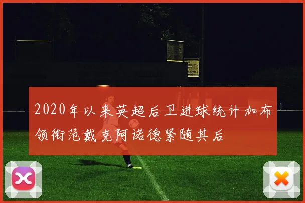 2020年以来英超后卫进球统计加布领衔范戴克阿诺德紧随其后